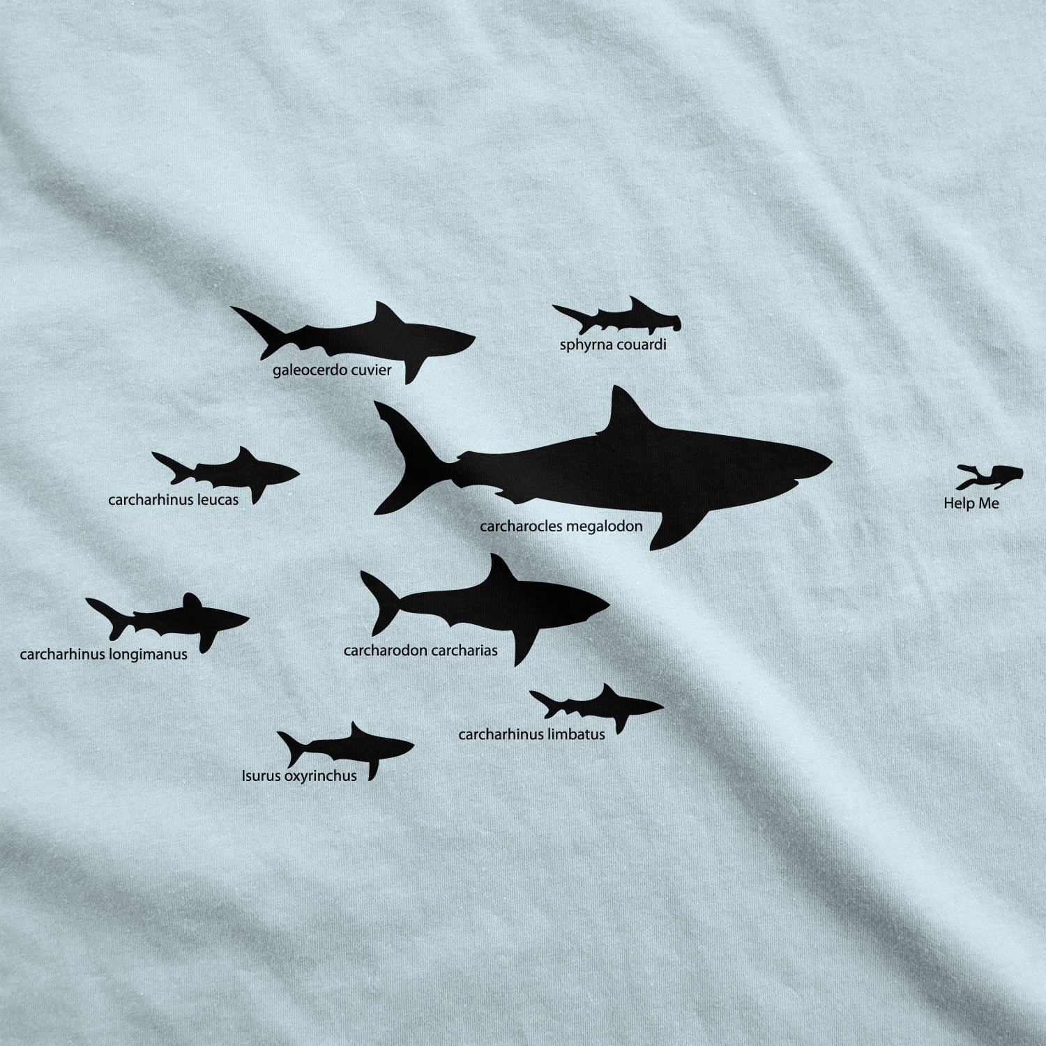 Funny Light Heather Blue - Shark Hierarchy Shark Hierarchy Mens T Shirt Nerdy Shark Week Science Tee