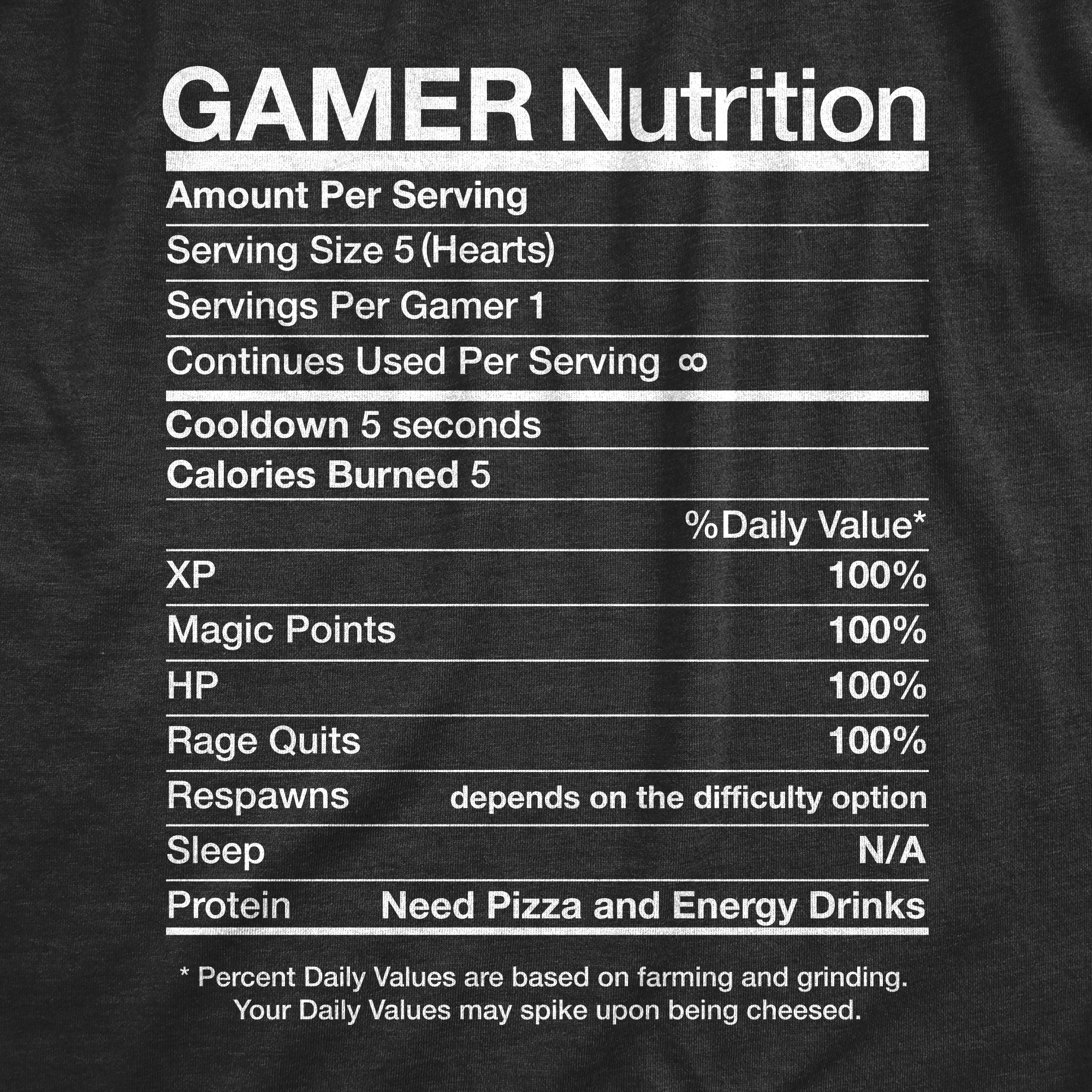Funny Heather Black - Nutrition Gamer Nutrition Mens T Shirt Nerdy Video Games Tee