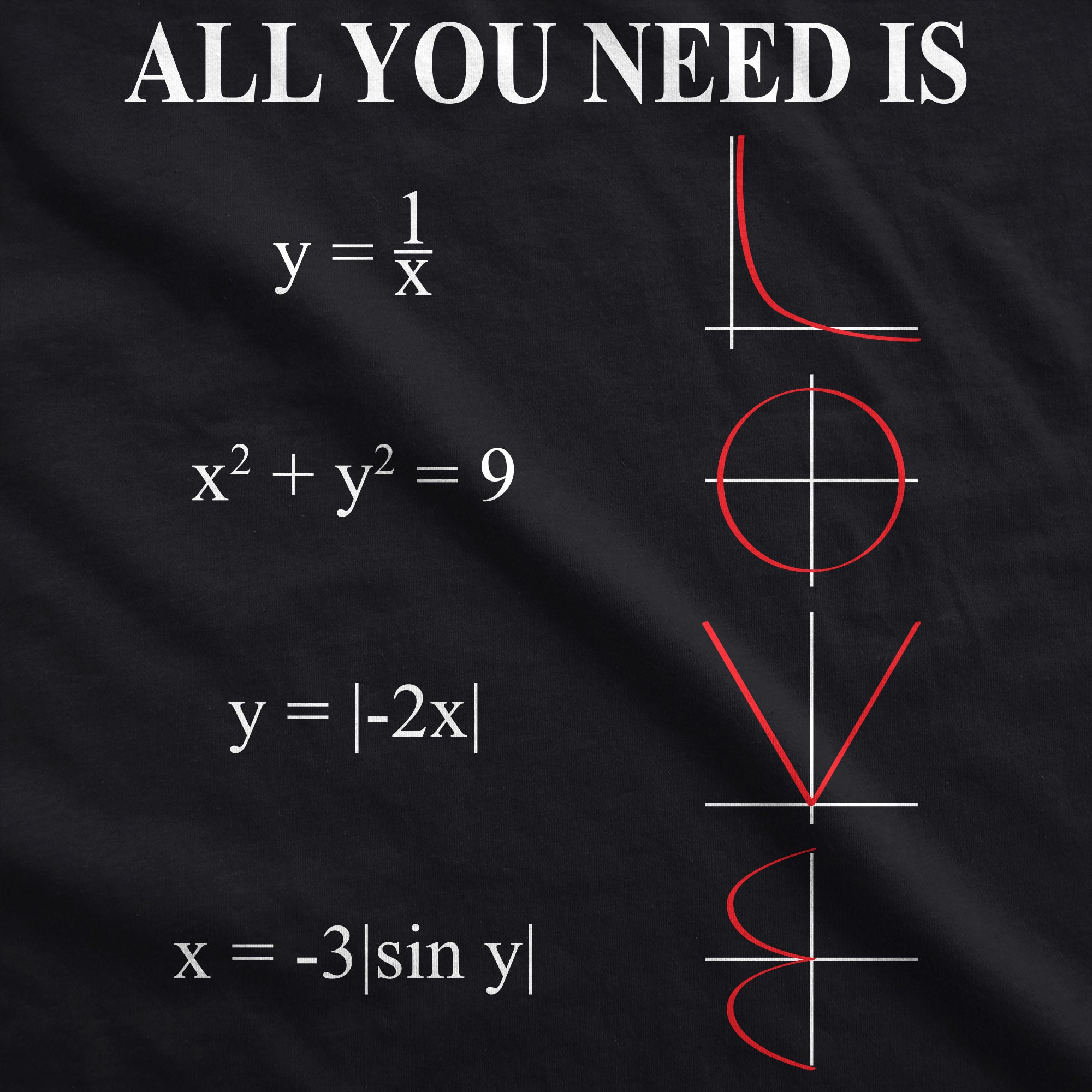 Funny Heather Black - Equation All You Need Is Love Womens T Shirt Nerdy Valentine's Day Math Nerdy Tee
