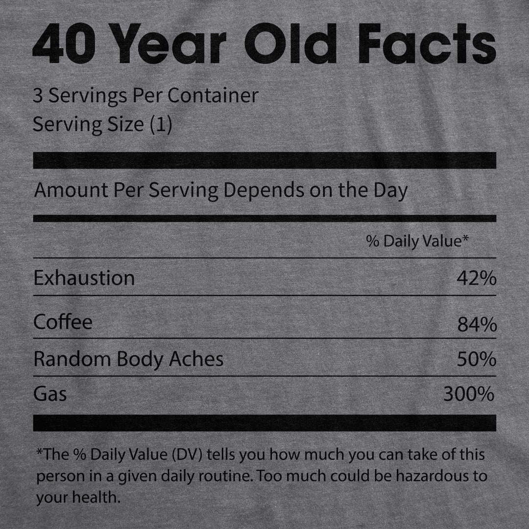 40 Year Old Facts Men's T Shirt