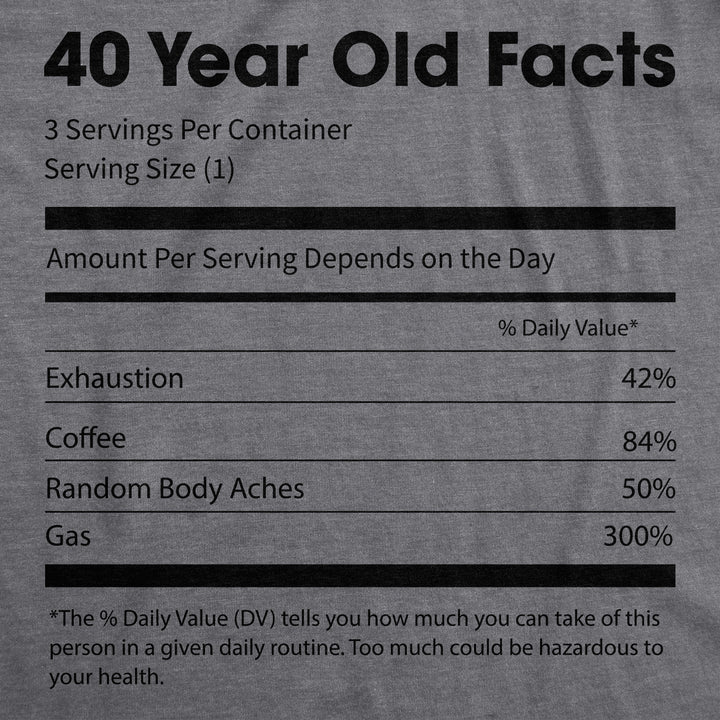 40 Year Old Facts Men's T Shirt