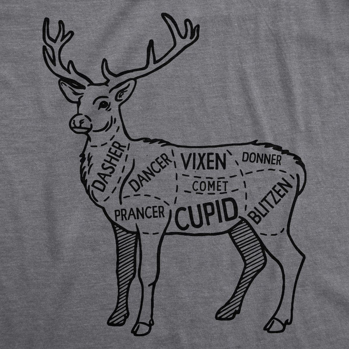 Reindeer Meat Cuts Men&#39;s T Shirt