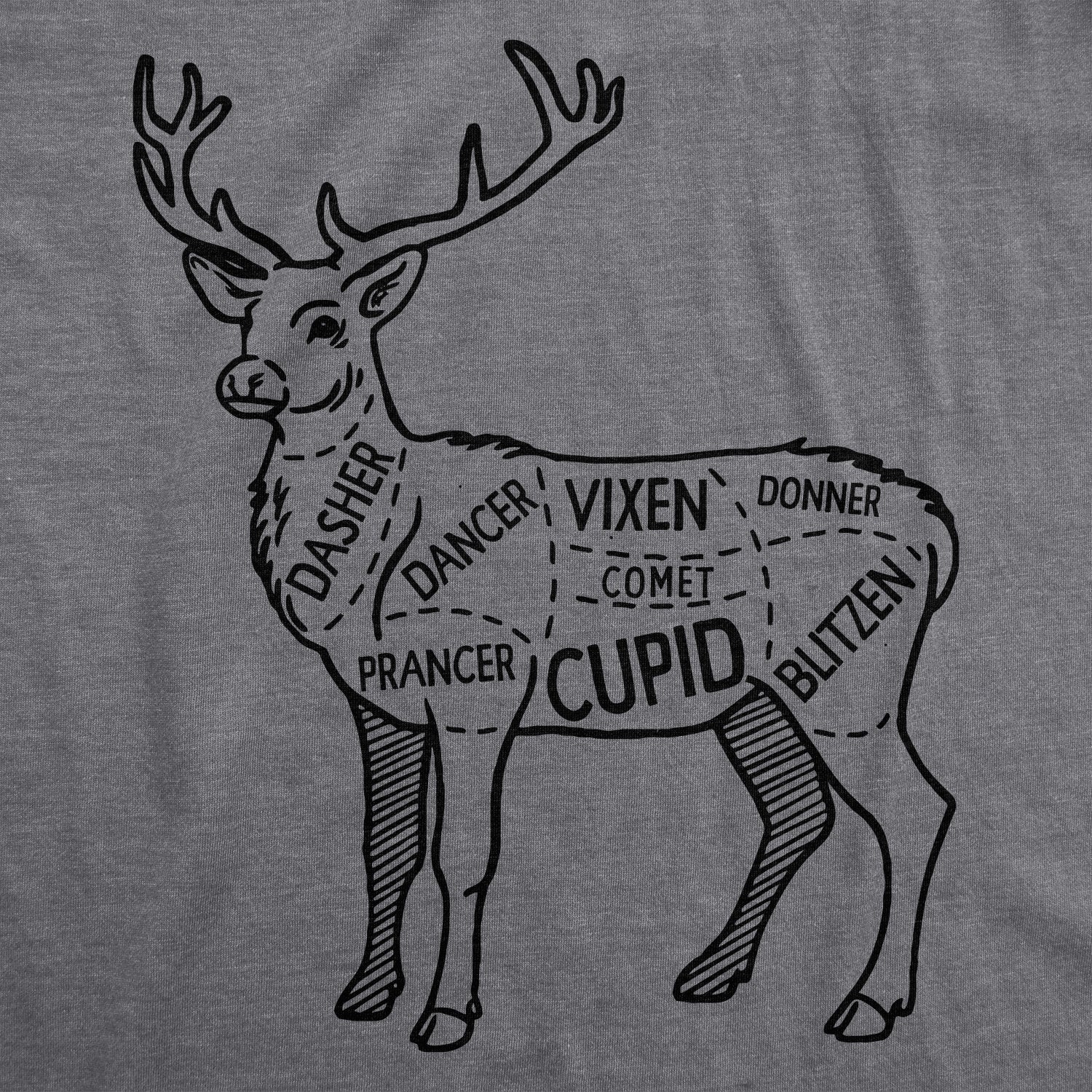 Funny Dark Heather Grey - REINDEER Reindeer Meat Cuts Mens T Shirt Nerdy christmas Sarcastic Tee