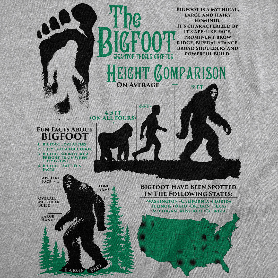 Bigfoot Facts Sheet Men's T Shirt