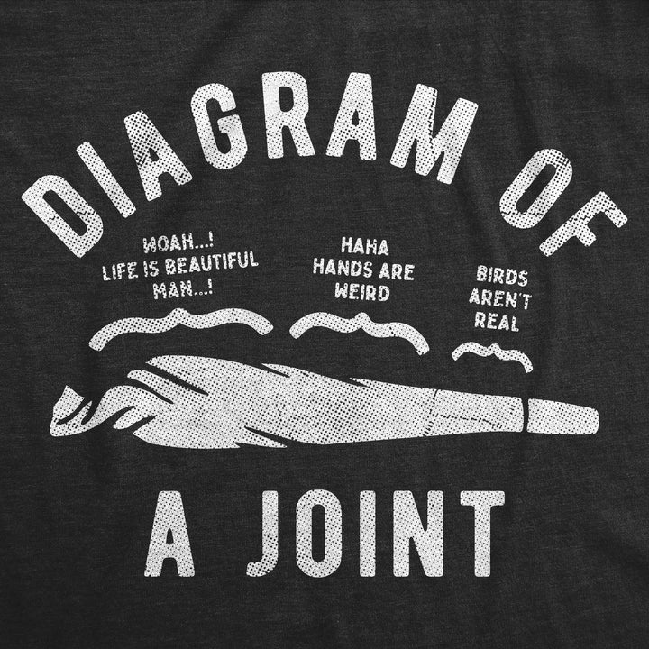 Diagram Of A Joint Men's T Shirt