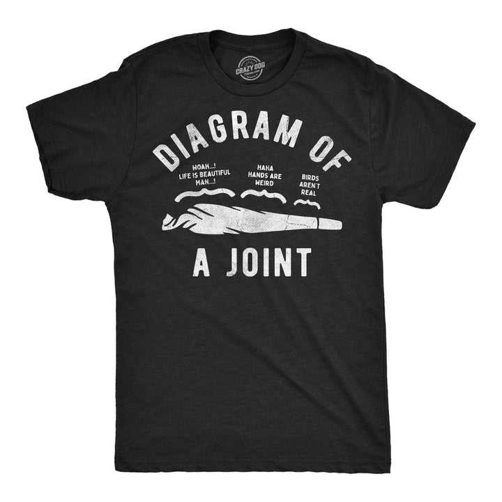 Funny Heather Black - Diagram Joint Diagram Of A Joint Mens T Shirt Nerdy 420 sarcastic Tee
