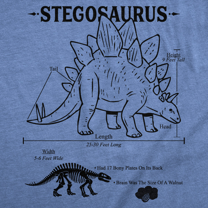A thumbnail image of the design.