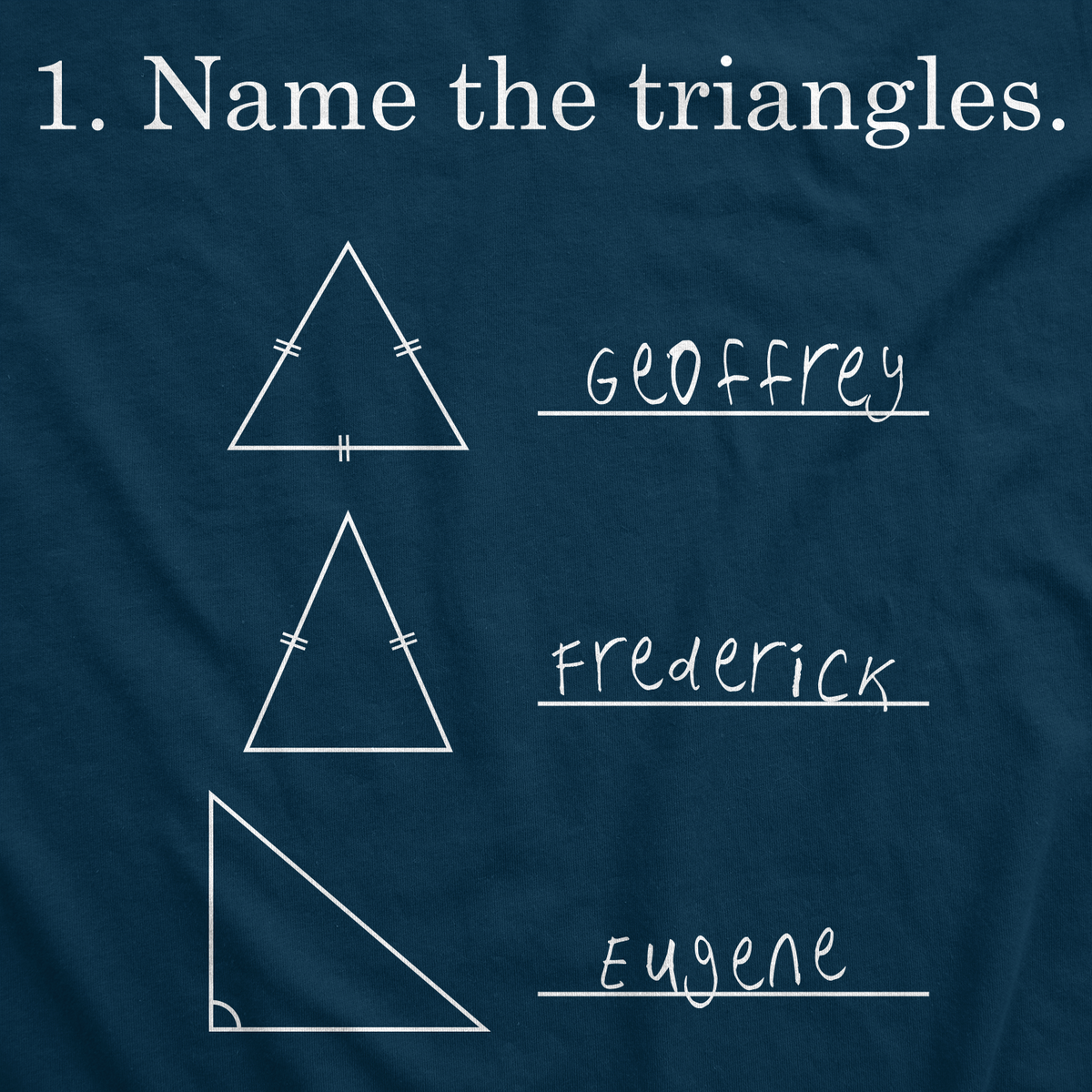 Name The Triangles Women&#39;s T Shirt