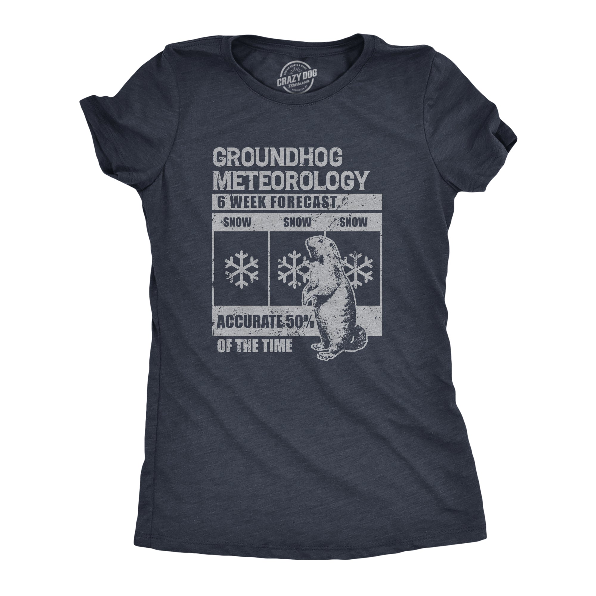 Funny Heather Navy - GROUNDHOG Groundhog Meteorology Womens T Shirt Nerdy Animal Sarcastic Tee