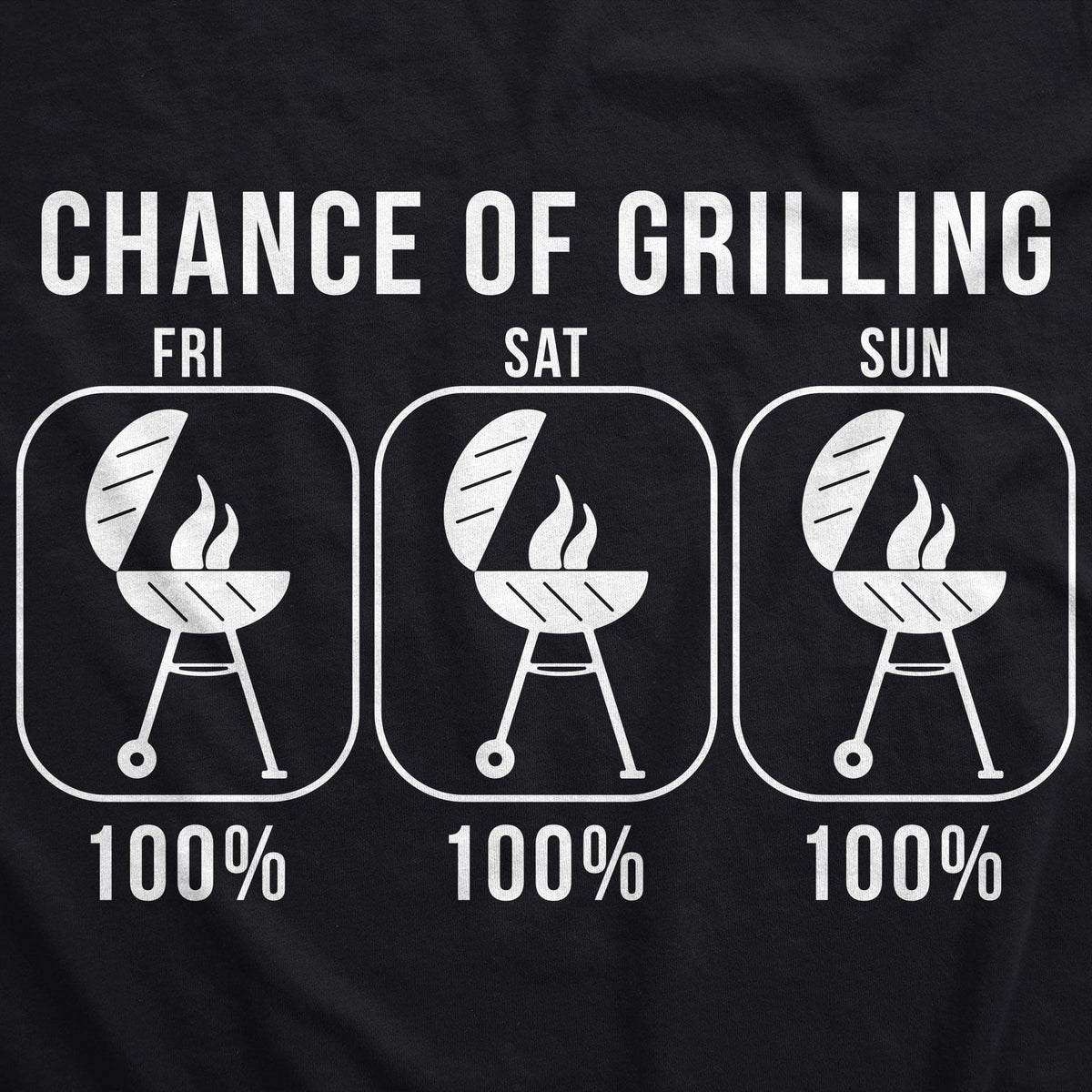 100% Chance Of Grilling Cookout Apron - Crazy Dog T-Shirts