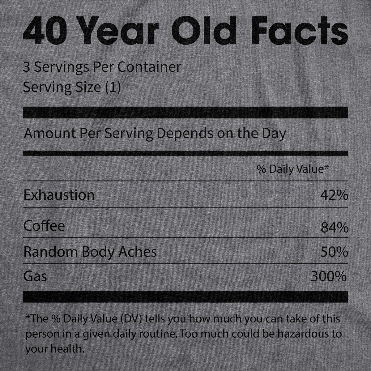 40 Year Old Facts Men&#39;s Tshirt - Crazy Dog T-Shirts