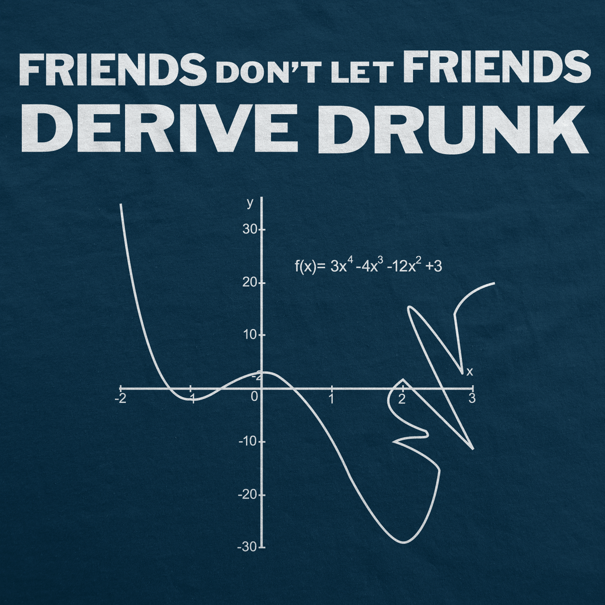 Don&#39;t Drink and Derive Men&#39;s Tshirt  -  Crazy Dog T-Shirts
