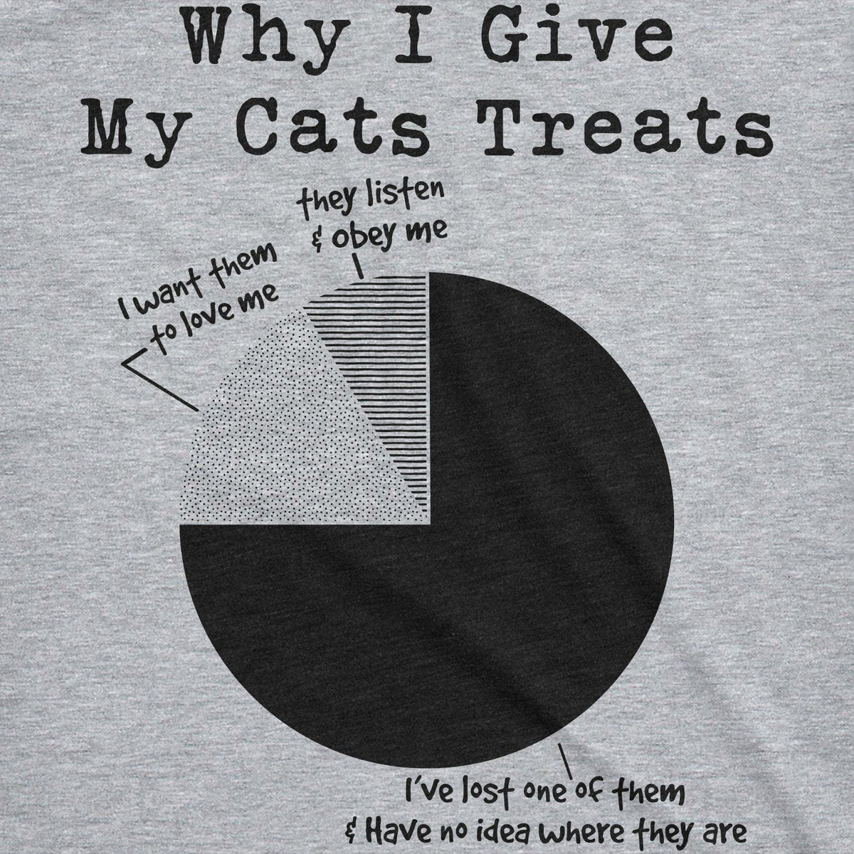 Why I Give My Cats Treats Men&#39;s Tshirt  -  Crazy Dog T-Shirts