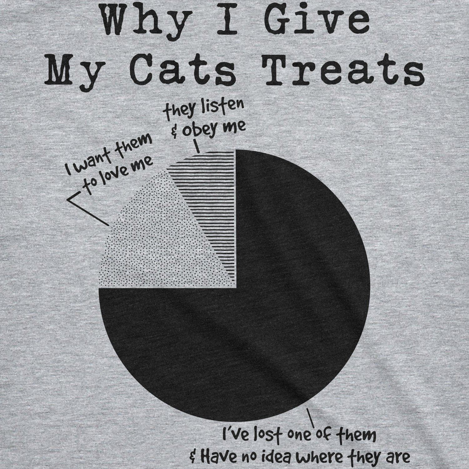Why I Give My Cats Treats Men's Tshirt  -  Crazy Dog T-Shirts